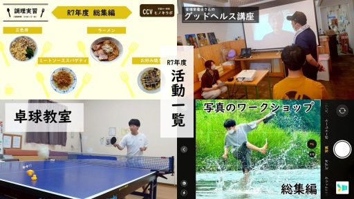 R7年度　活動一覧